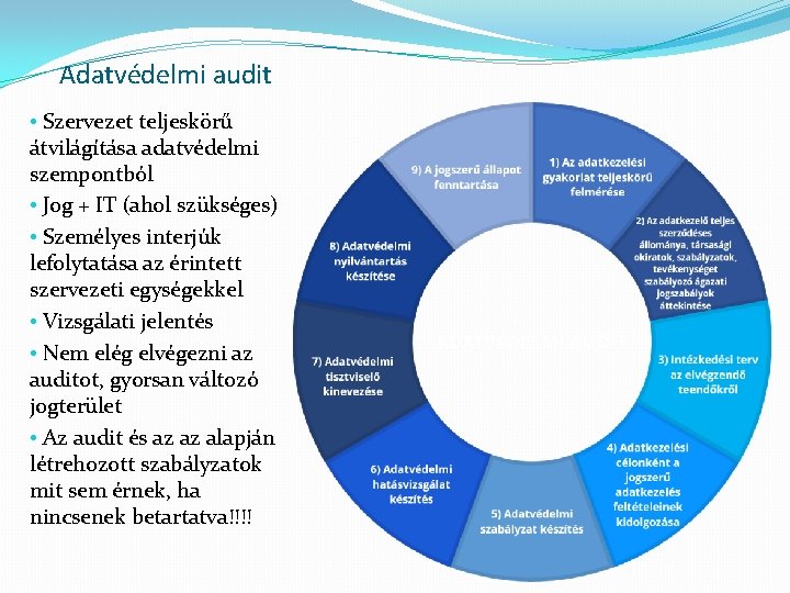 Adatvédelmi audit • Szervezet teljeskörű átvilágítása adatvédelmi szempontból • Jog + IT (ahol szükséges)