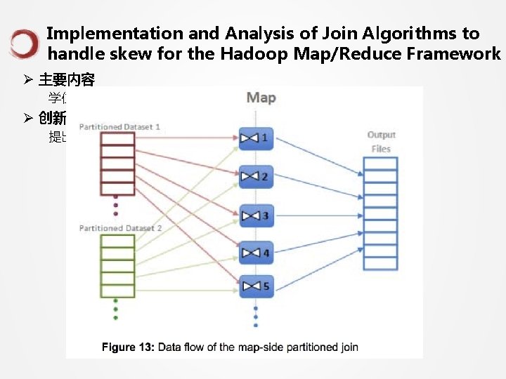 Implementation and Analysis of Join Algorithms to handle skew for the Hadoop Map/Reduce Framework