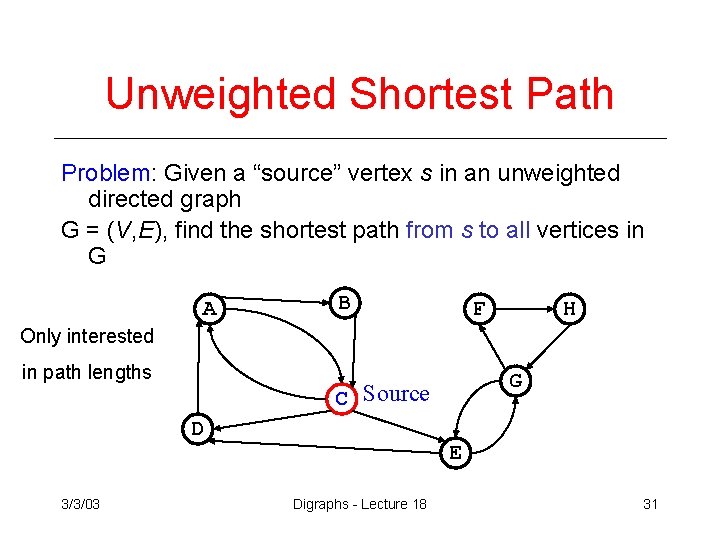 Unweighted Shortest Path Problem: Given a “source” vertex s in an unweighted directed graph Unweighted Shortest Path Problem: Given a “source” vertex s in an unweighted directed graph