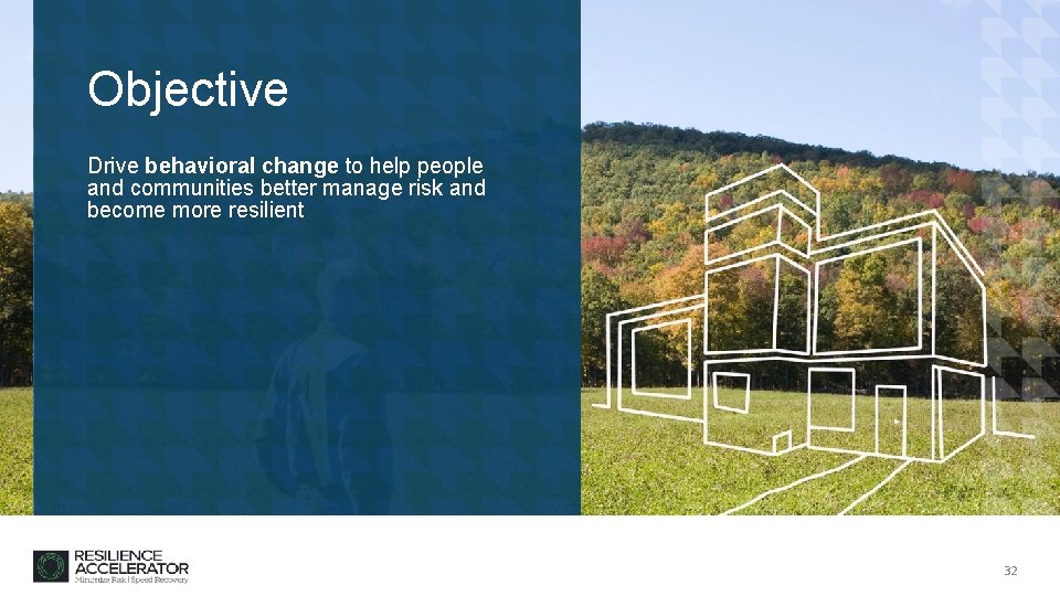 Objective Drive behavioral change to help people and communities better manage risk and become