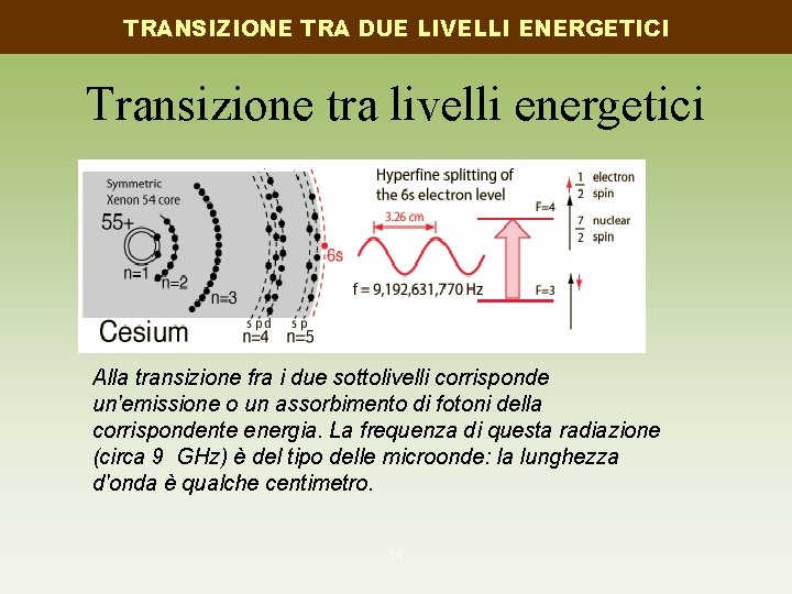 TRANSIZIONE TRA DUE LIVELLI ENERGETICI Transizione tra livelli energetici Alla transizione fra i due