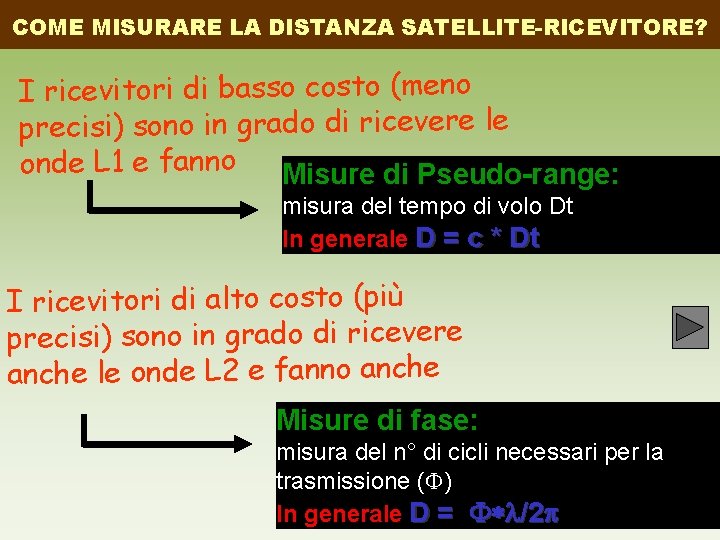 COME MISURARE LA DISTANZA SATELLITE-RICEVITORE? I ricevitori di basso costo (meno precisi) sono in