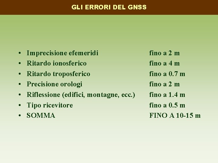 GLI ERRORI DEL GNSS • • Imprecisione efemeridi Ritardo ionosferico Ritardo troposferico Precisione orologi