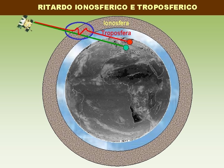 RITARDO IONOSFERICO E TROPOSFERICO Ionosfera Troposfera 