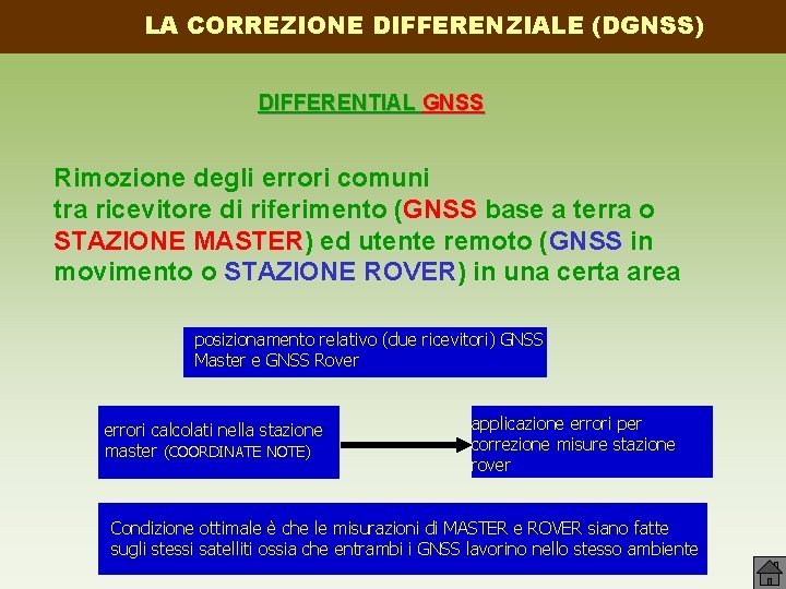 LA CORREZIONE DIFFERENZIALE (DGNSS) DIFFERENTIAL GNSS Rimozione degli errori comuni tra ricevitore di riferimento