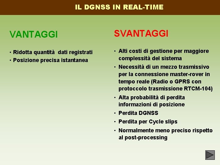 IL DGNSS IN REAL-TIME VANTAGGI SVANTAGGI • Ridotta quantità dati registrati • Posizione precisa