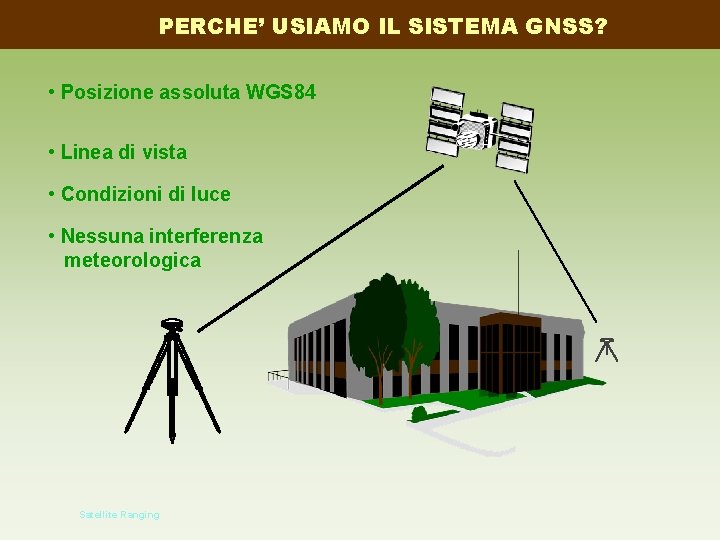 PERCHE’ USIAMO IL SISTEMA GNSS? • Posizione assoluta WGS 84 • Linea di vista