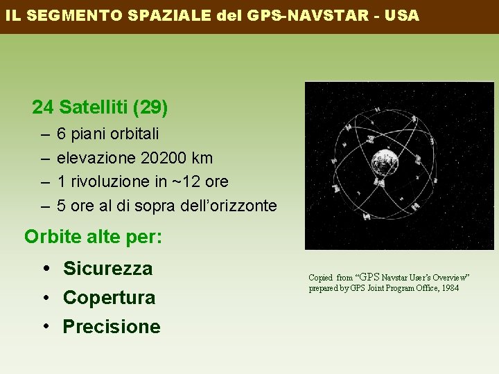 IL SEGMENTO SPAZIALE del GPS-NAVSTAR - USA 24 Satelliti (29) – – 6 piani