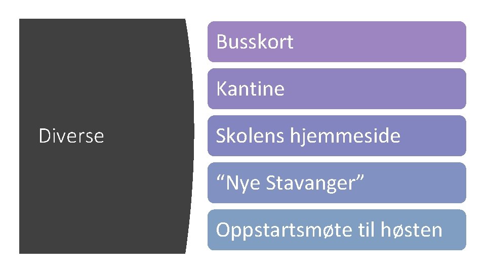Busskort Kantine Diverse Skolens hjemmeside “Nye Stavanger” Oppstartsmøte til høsten 