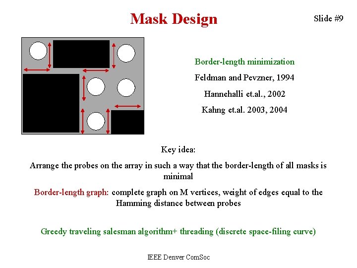 Mask Design Slide #9 Border-length minimization Feldman and Pevzner, 1994 Hannehalli et. al. ,