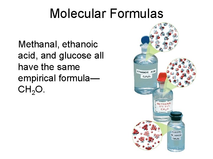 Molecular Formulas Methanal, ethanoic acid, and glucose all have the same empirical formula— CH