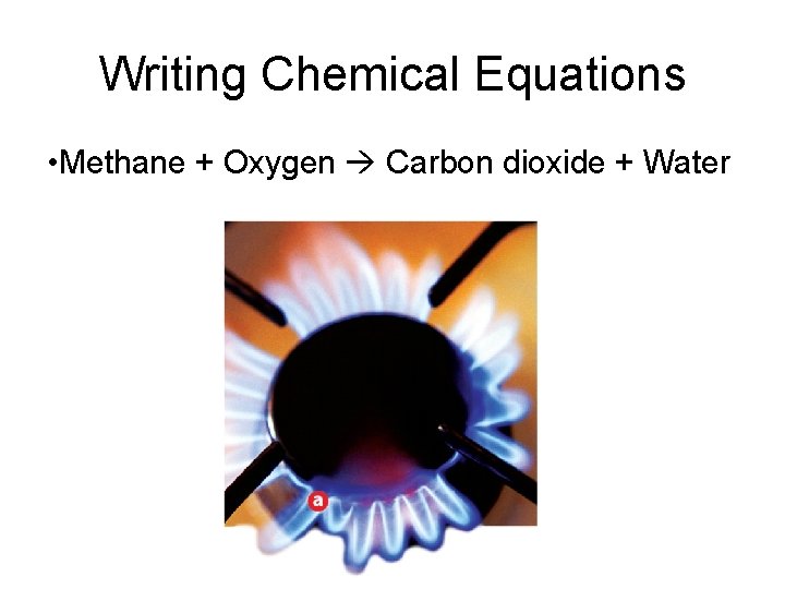 Writing Chemical Equations • Methane + Oxygen Carbon dioxide + Water 