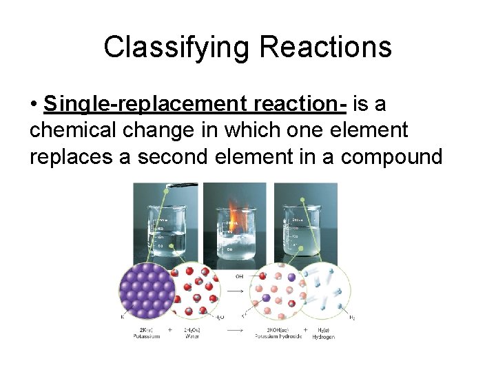 Classifying Reactions • Single-replacement reaction- is a chemical change in which one element replaces