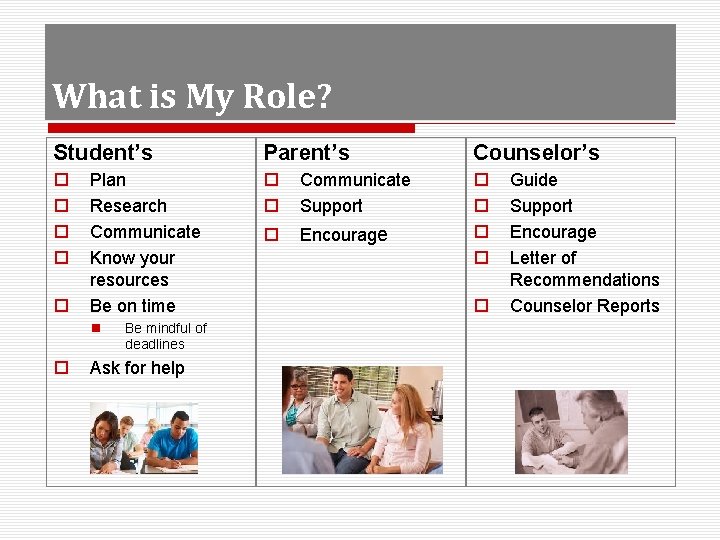 What is My Role? Student’s Parent’s Counselor’s o o o Communicate Support o Encourage
