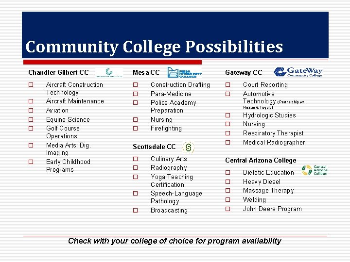 Community College Possibilities Chandler Gilbert CC Mesa CC Gateway CC o o o Aircraft