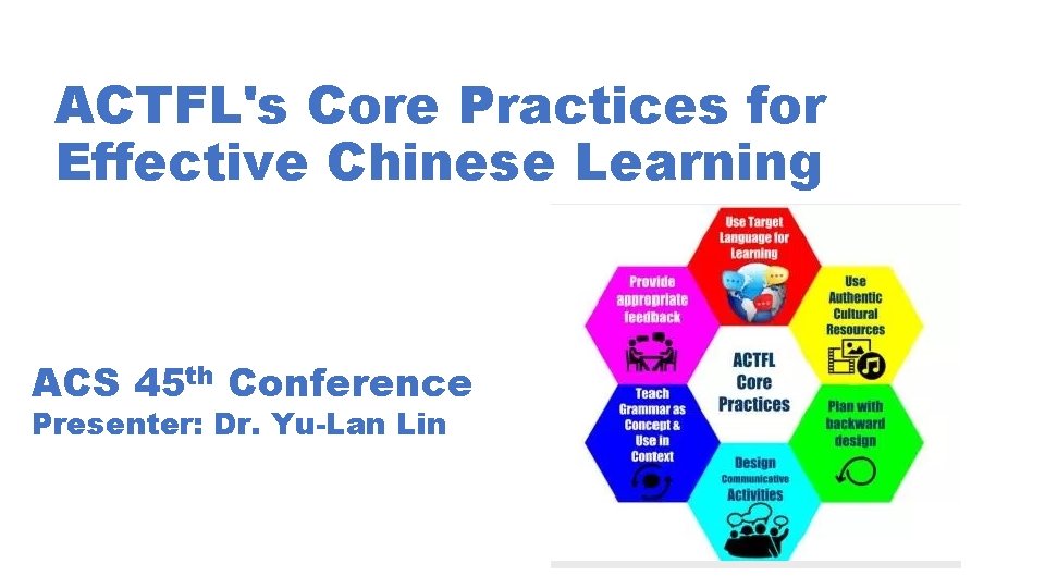 ACTFL's Core Practices for Effective Chinese Learning ACS 45 th Conference Presenter: Dr. Yu-Lan