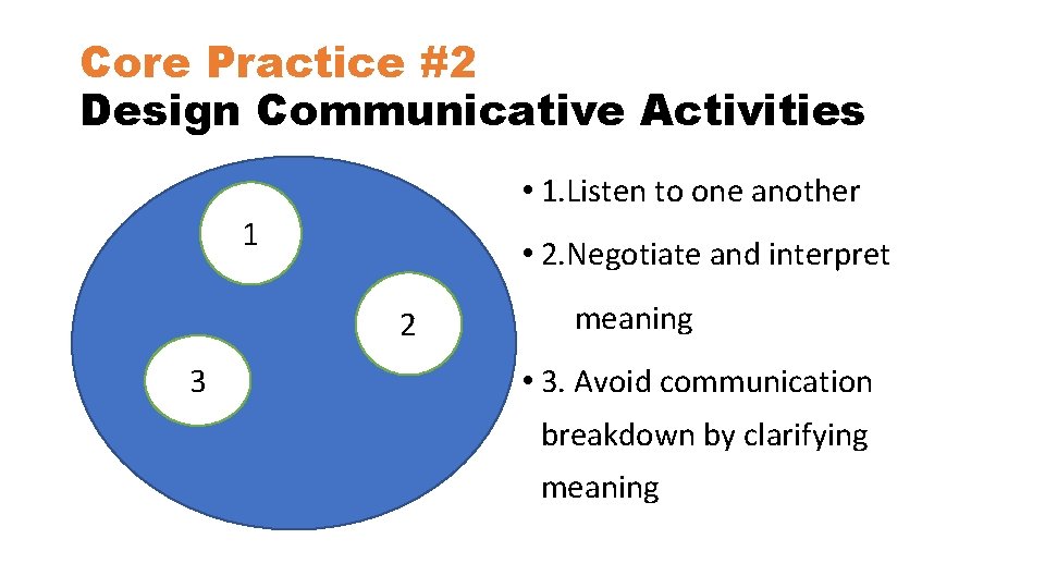 Core Practice #2 Design Communicative Activities • 1. Listen to one another 1 •