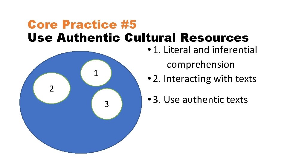 Core Practice #5 Use Authentic Cultural Resources • 1. Literal and inferential comprehension •