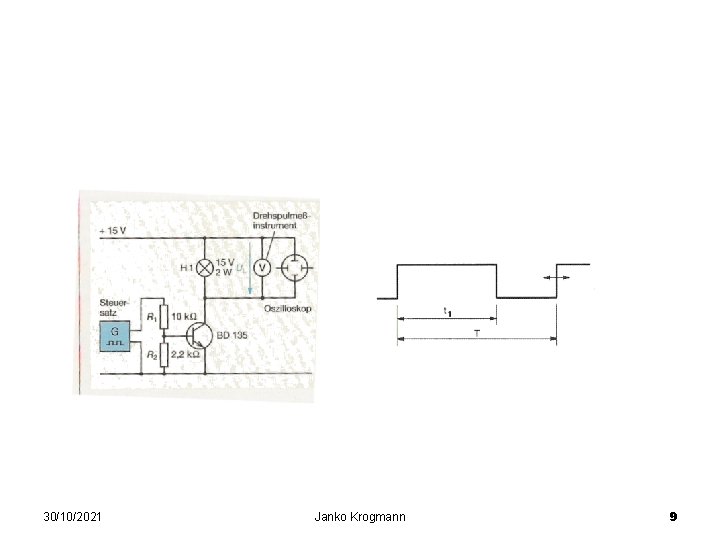 Pulsweitenmodulation 30/10/2021 Janko Krogmann 9 