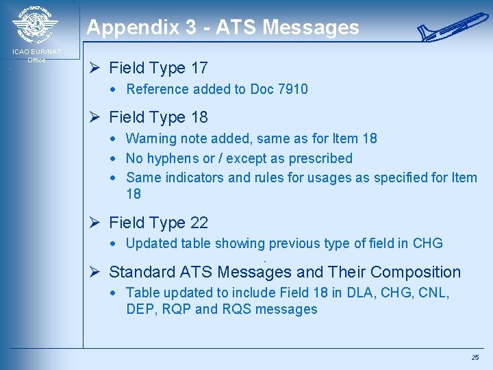 Appendix 3 - ATS Messages ICAO EUR/NAT Office Ø Field Type 17 · Reference