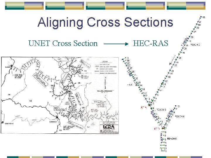 Aligning Cross Sections UNET Cross Section HEC-RAS Aligning Cross Sections UNET Cross Section HEC-RAS