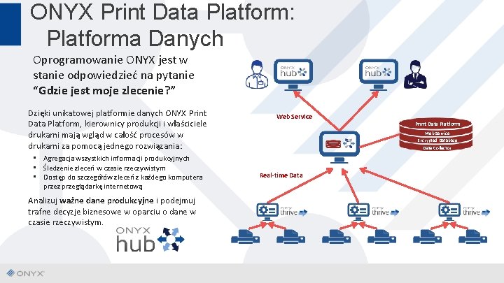 ONYX Print Data Platform: Platforma Danych Oprogramowanie ONYX jest w stanie odpowiedzieć na pytanie