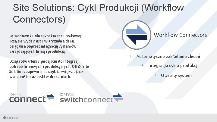 Site Solutions: Cykl Produkcji (Workflow Connectors) W środowisku silnej konkurencji rynkowej liczą się wydajność