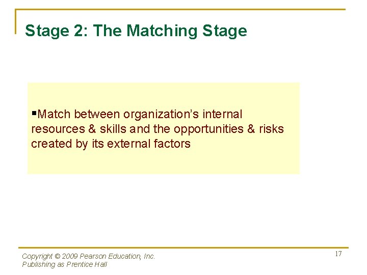 Stage 2: The Matching Stage §Match between organization’s internal resources & skills and the