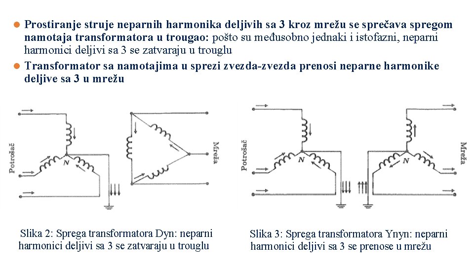 Prostiranje struje neparnih harmonika deljivih sa 3 kroz mrežu se sprečava spregom namotaja transformatora