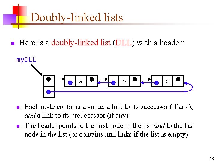 Doubly-linked lists n Here is a doubly-linked list (DLL) with a header: my. DLL