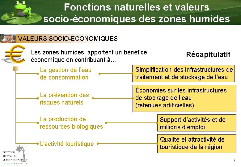 Fonctions naturelles et valeurs socio-économiques des zones humides VALEURS SOCIO-ECONOMIQUES Les zones humides apportent