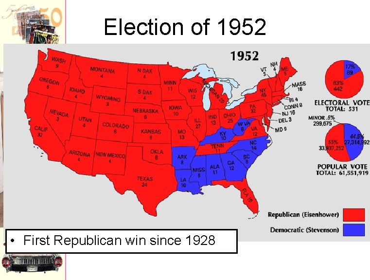 Election of 1952 • • First Republican win since 1928 