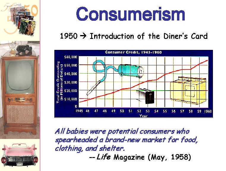Consumerism 1950 Introduction of the Diner’s Card All babies were potential consumers who spearheaded