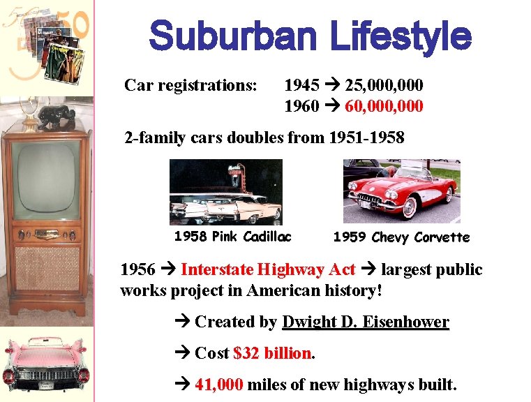 Suburban Lifestyle Car registrations: 1945 25, 000 1960 60, 000 2 -family cars doubles