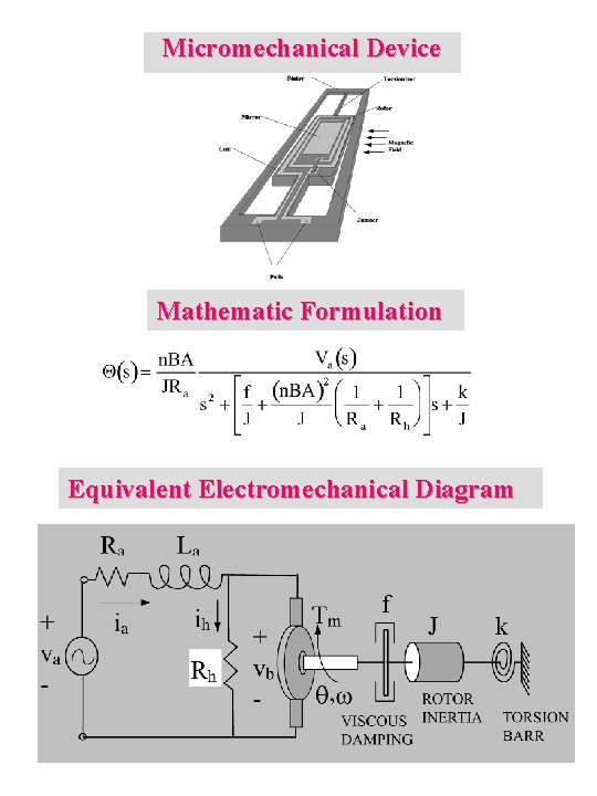 Micromechanical Device Mathematic Formulation Equivalent Electromechanical Diagram 