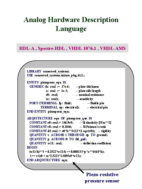 Analog Hardware Description Language HDL-A , Spectre-HDL , VHDL 1076. 1 , VHDL-AMS LIBRARY