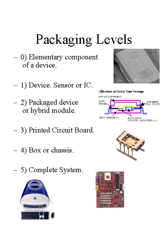 Packaging Levels – 0) Elementary component of a device. – 1) Device. Sensor or