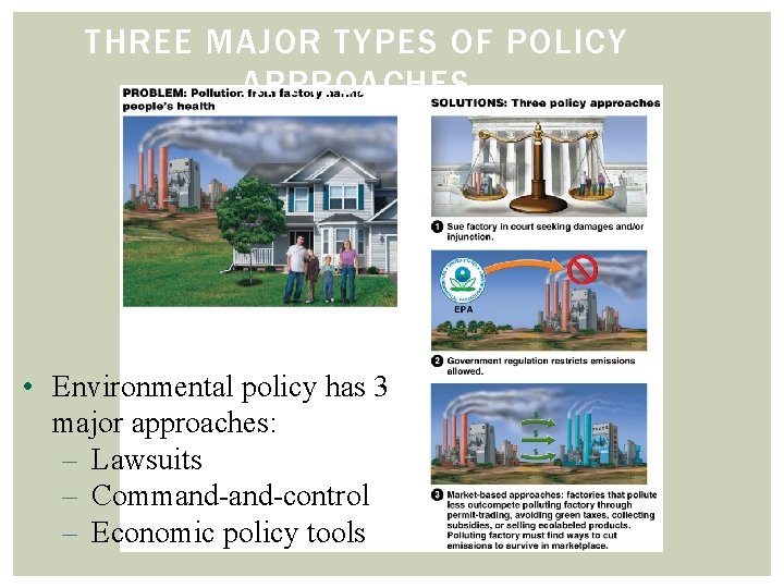 THREE MAJOR TYPES OF POLICY APPROACHES • Environmental policy has 3 major approaches: –