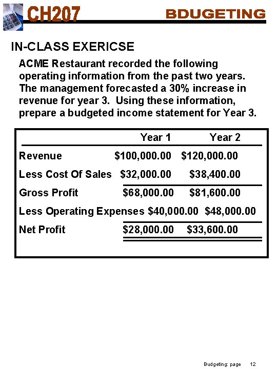 IN-CLASS EXERICSE ACME Restaurant recorded the following operating information from the past two years.