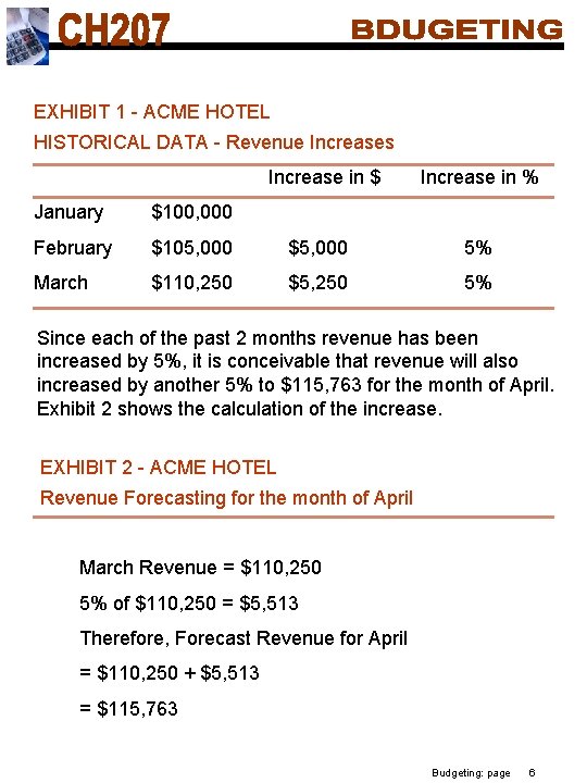 EXHIBIT 1 - ACME HOTEL HISTORICAL DATA - Revenue Increases Increase in $ Increase