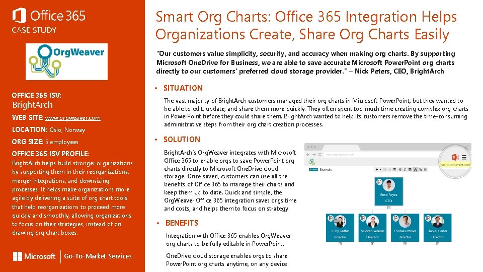 Smart Org Charts: Office 365 Integration Helps Organizations Create, Share Org Charts Easily CASE