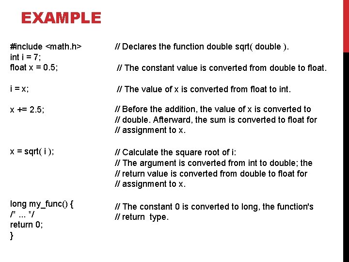 EXAMPLE #include <math. h> int i = 7; float x = 0. 5; //