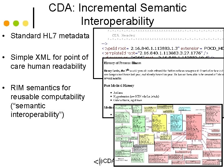 CDA: Incremental Semantic Interoperability • Standard HL 7 metadata • Simple XML for point
