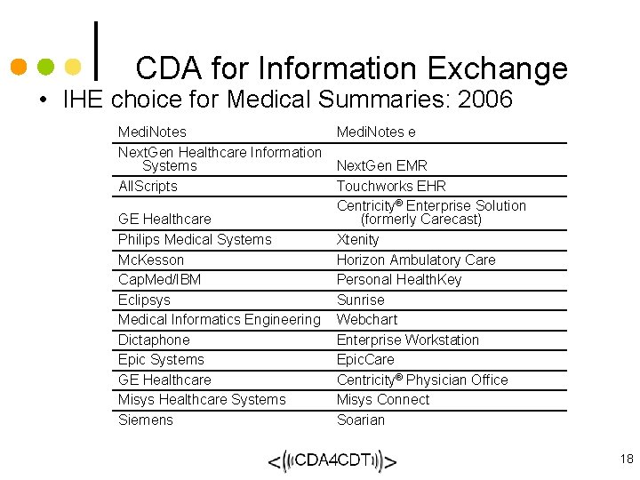 CDA for Information Exchange • IHE choice for Medical Summaries: 2006 Medi. Notes Next.