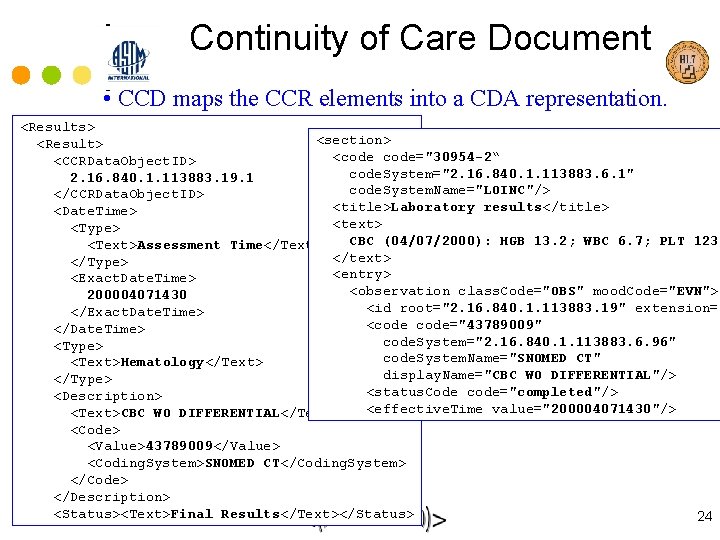 Continuity of Care Document • CCD maps the CCR elements into a CDA representation.