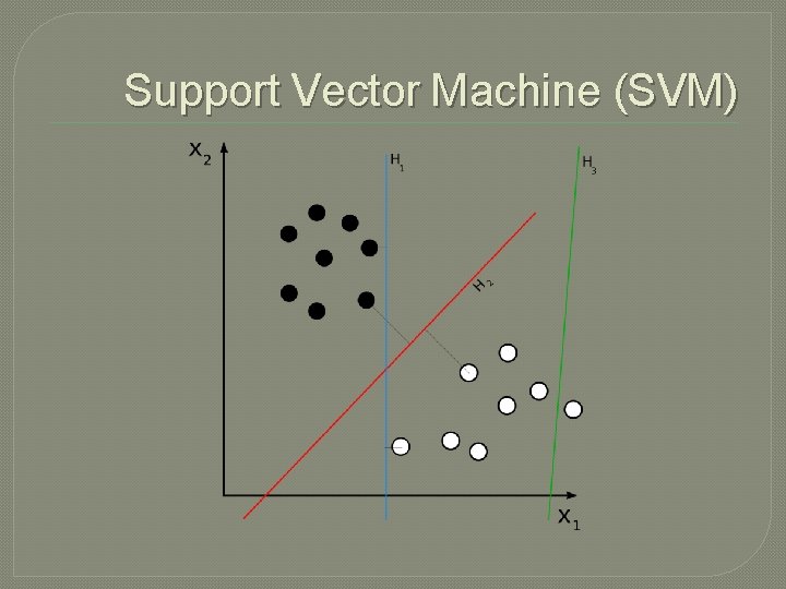 Support Vector Machine (SVM) 