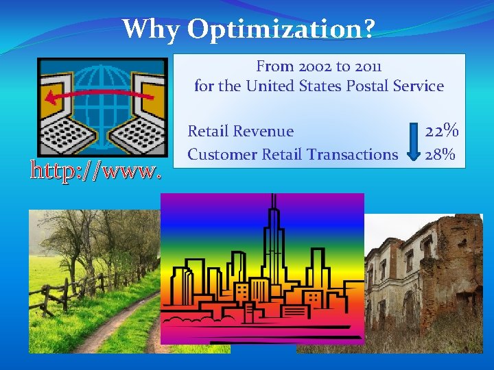 Why Optimization? From 2002 to 2011 for the United States Postal Service http: //www.
