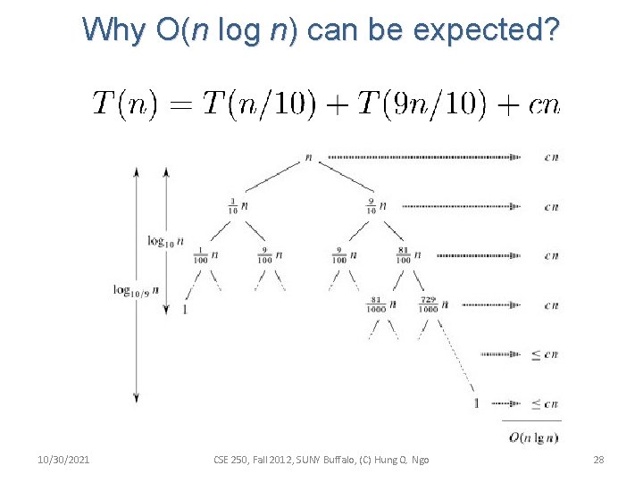 Why O(n log n) can be expected? 10/30/2021 CSE 250, Fall 2012, SUNY Buffalo, Why O(n log n) can be expected? 10/30/2021 CSE 250, Fall 2012, SUNY Buffalo,