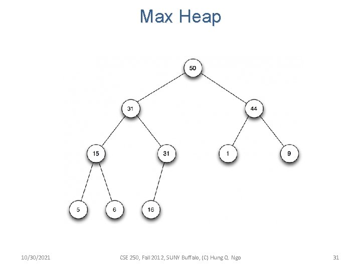 Max Heap 10/30/2021 CSE 250, Fall 2012, SUNY Buffalo, (C) Hung Q. Ngo 31 Max Heap 10/30/2021 CSE 250, Fall 2012, SUNY Buffalo, (C) Hung Q. Ngo 31