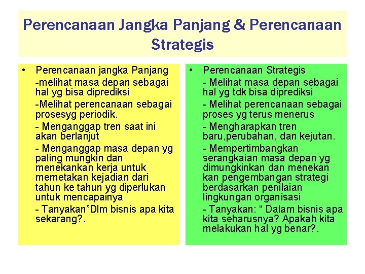 Perencanaan Jangka Panjang & Perencanaan Strategis • Perencanaan jangka Panjang -melihat masa depan sebagai